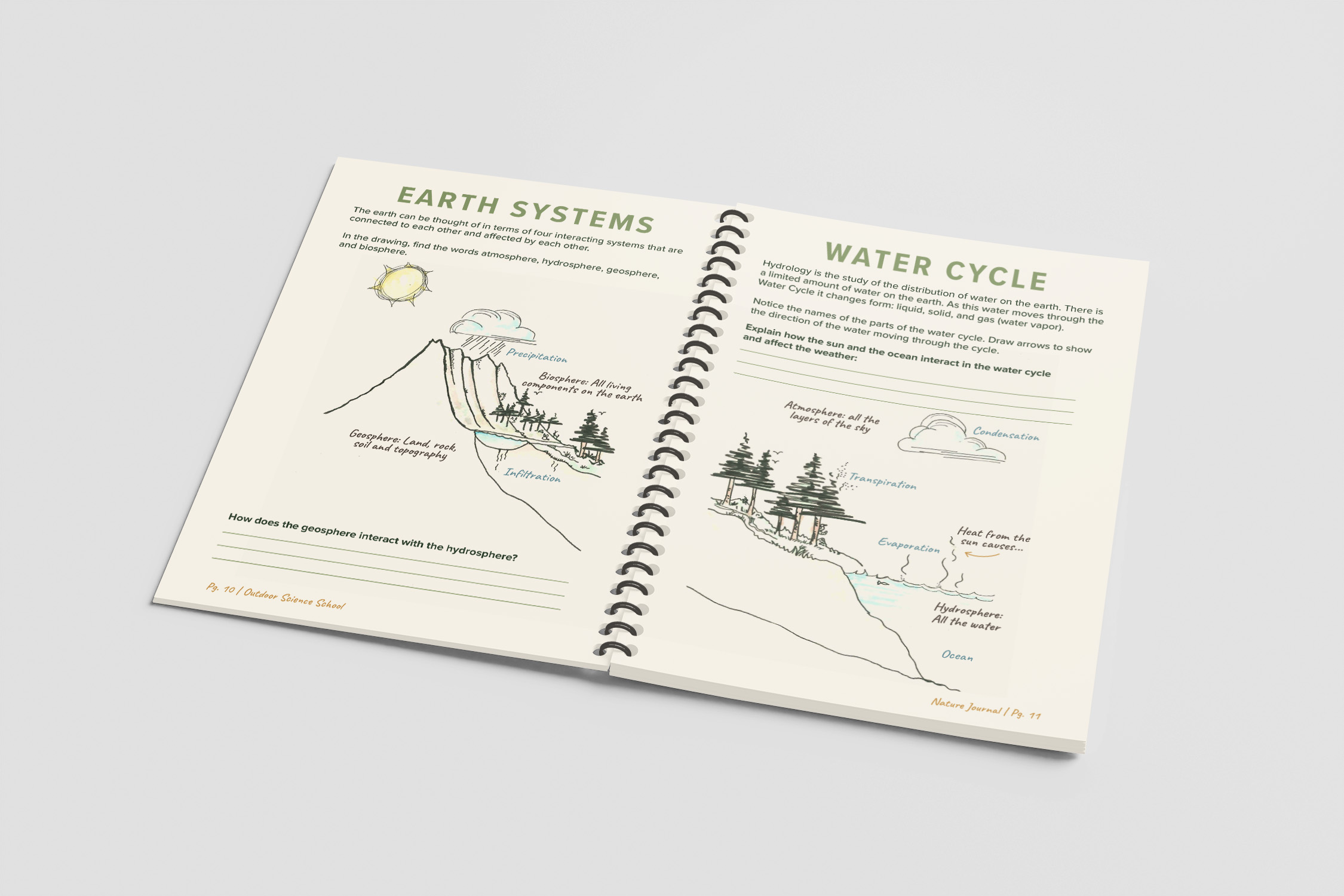 OSS Pages 10-11