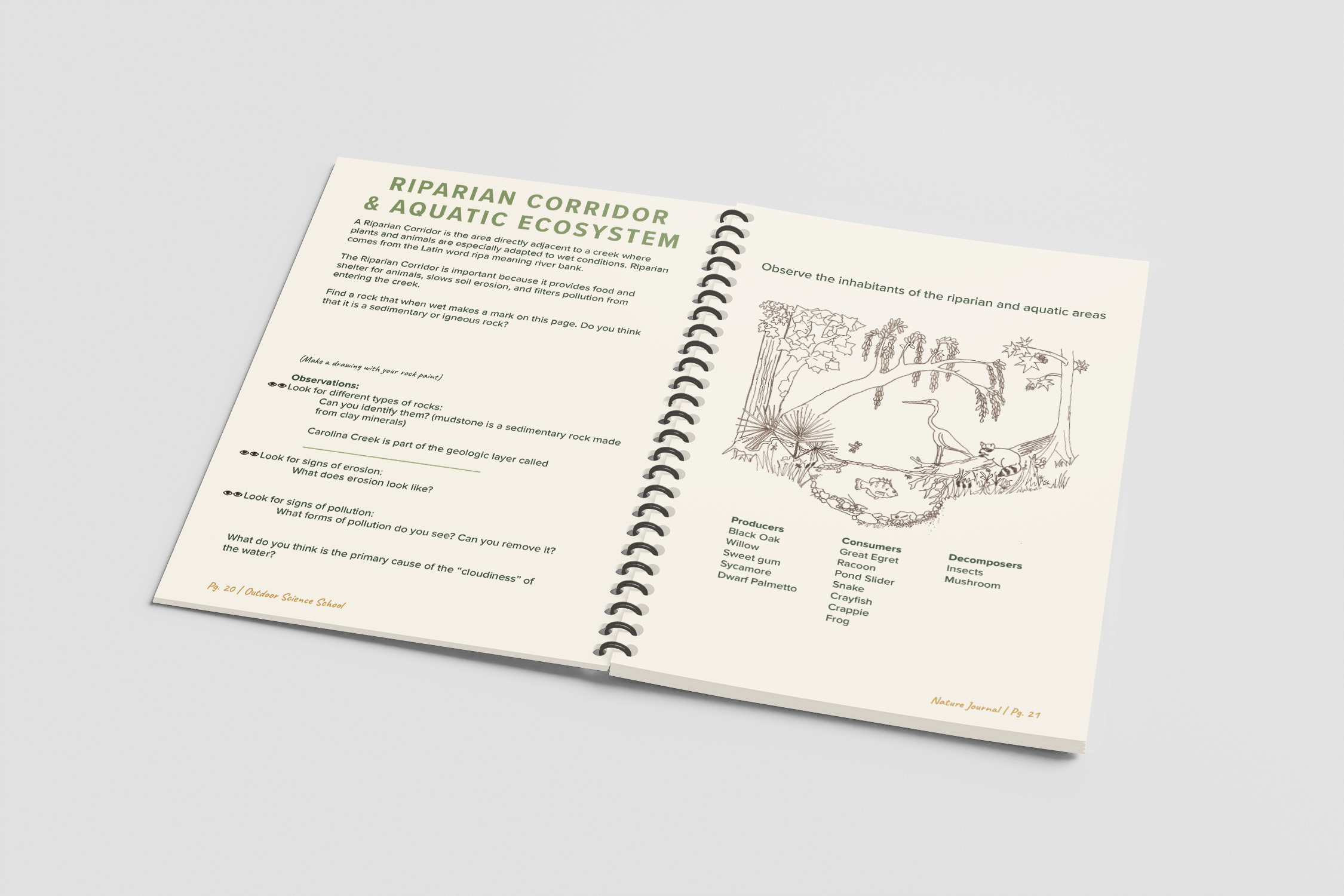 OSS Pages 20-21