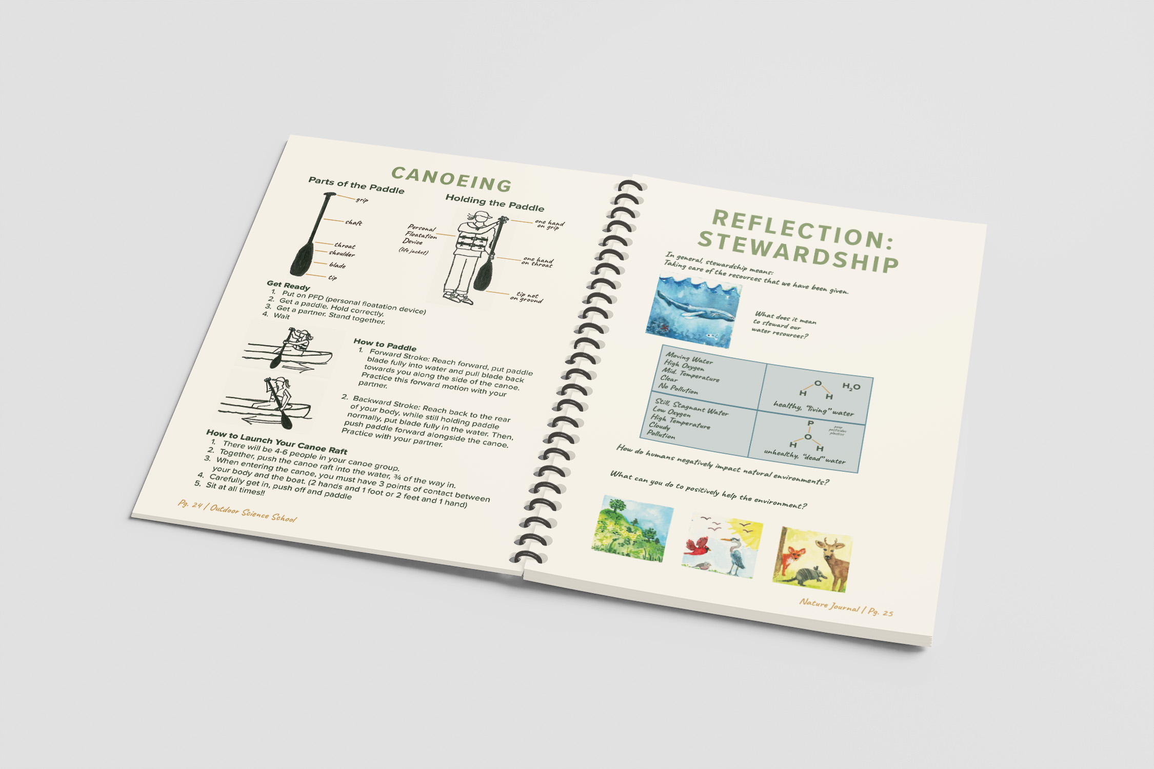 OSS Pages 24-25
