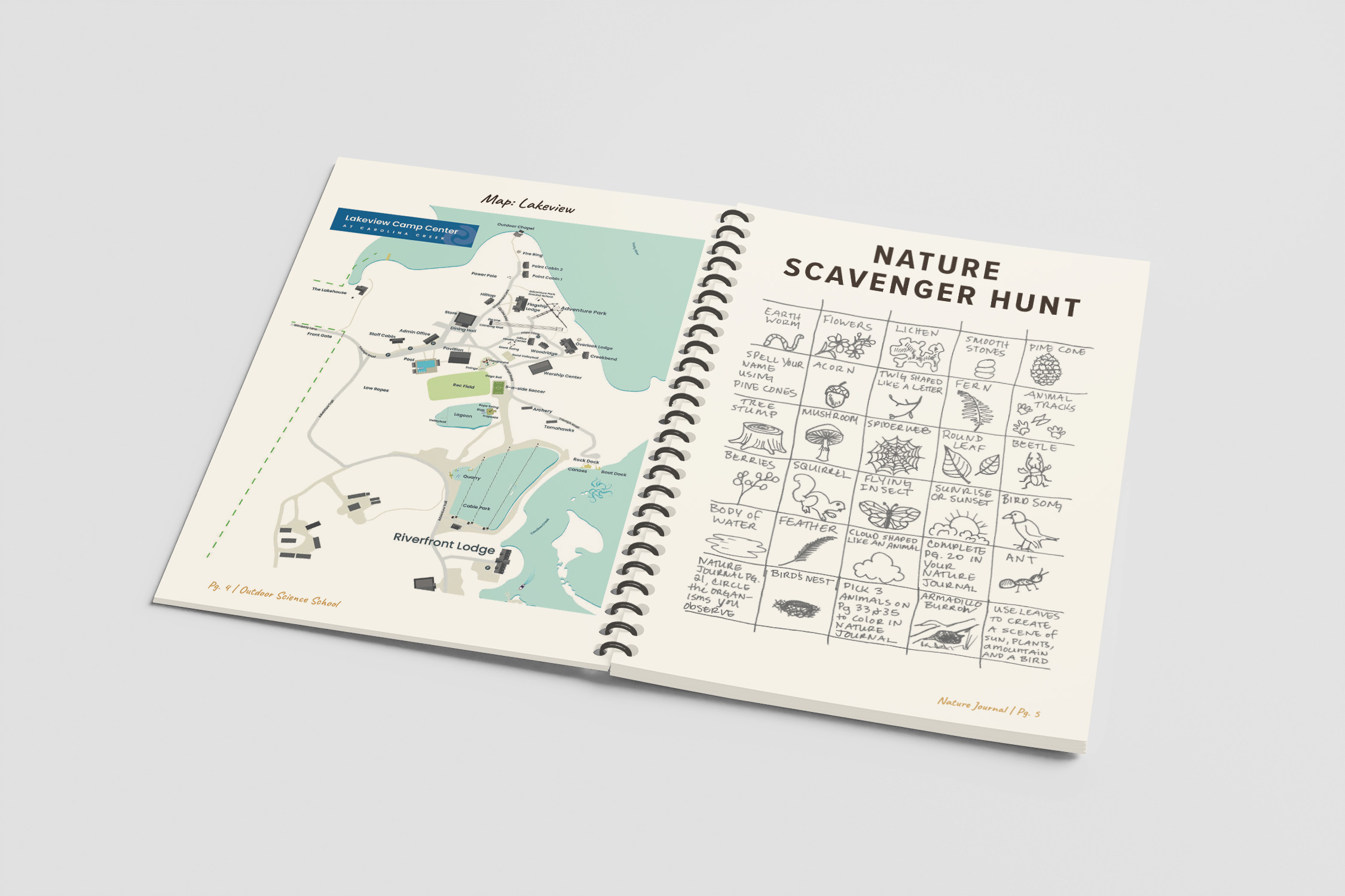 OSS Pages 4-5